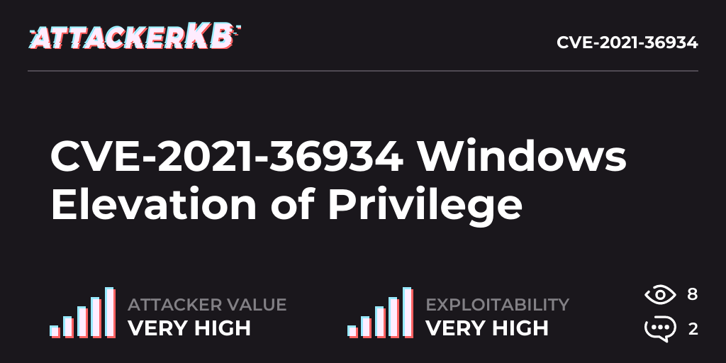 CVE202136934 Windows Elevation of Privilege AttackerKB