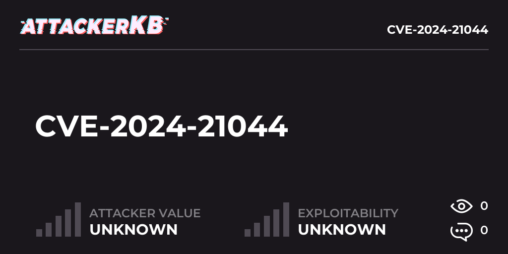 CVE202421044 AttackerKB